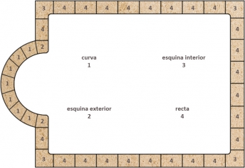 Piscina de piedra natural mod. 5 (5cm grosor)